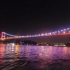 https://the-bridge-hotel.aegeanhotels.net